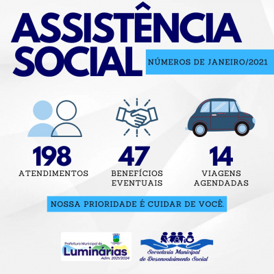 Assistência Social Numeros de Janeiro